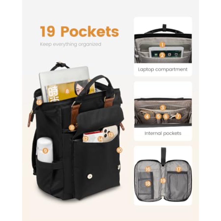 Рюкзак для ноутбука для женщин – обзор и цена Leather Work Womens Backpack